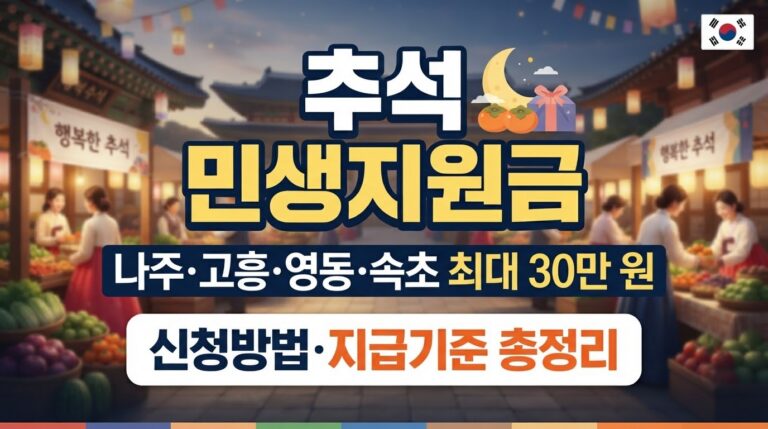 추석 민생지원금 신청방법 총정리! 부산·대구부터 나주시·고흥군·영동군·속초시까지 지자체별 지원 기준 안내 5 추석 민생지원금 신청방법 및 지자체별 지원 기준 안내를 나타내는 인포그래픽 배너 이미지