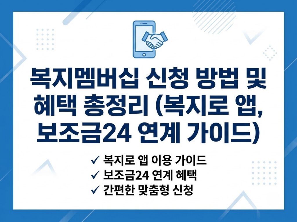 내가 받을 수 있는 맞춤형 정부 지원금을 한눈에! 복지멤버십이란 무엇이며 신청하는 방법 1 맞춤형 정부 지원금 조회를 위한 복지멤버십 제도 안내 및 신청 방법 인포그래픽