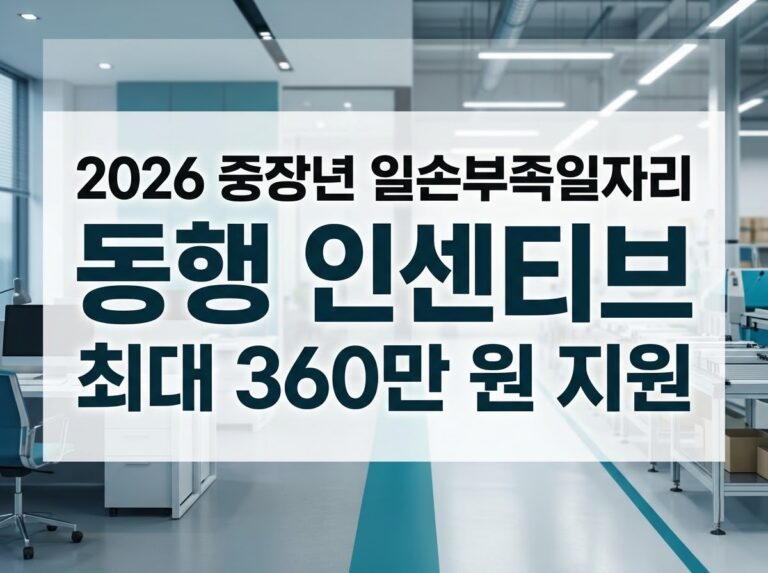 2026 중장년 일손부족일자리 동행 인센티브 지원금 신청방법 및 대상 안내