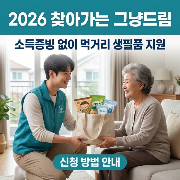찾아가는 그냥드림 이용방법 및 지원품목 안내 이미지