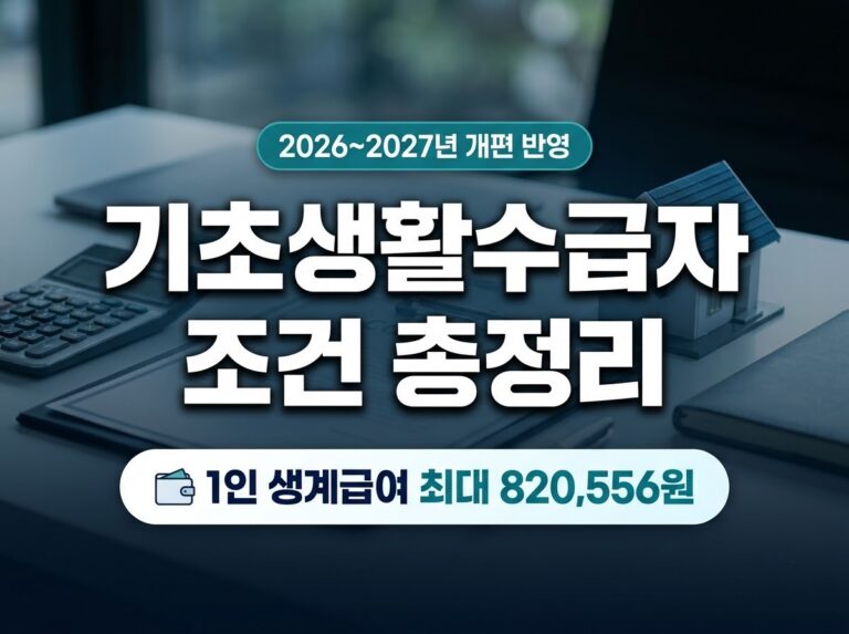 기초생활수급자 자격 조건 총정리: 소득·자동차·부양의무자 기준과 신청 순서 (2027년 인상분 포함) 2 기초생활수급자 자격 조건 총정리 소득 자동차 부양의무자 기준 및 신청 방법 안내 썸네일